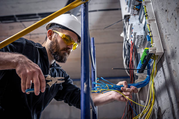 Best Electrical System Inspection  in Susquehanna Trails, PA